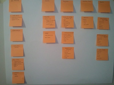 Overwhelm Tactics
