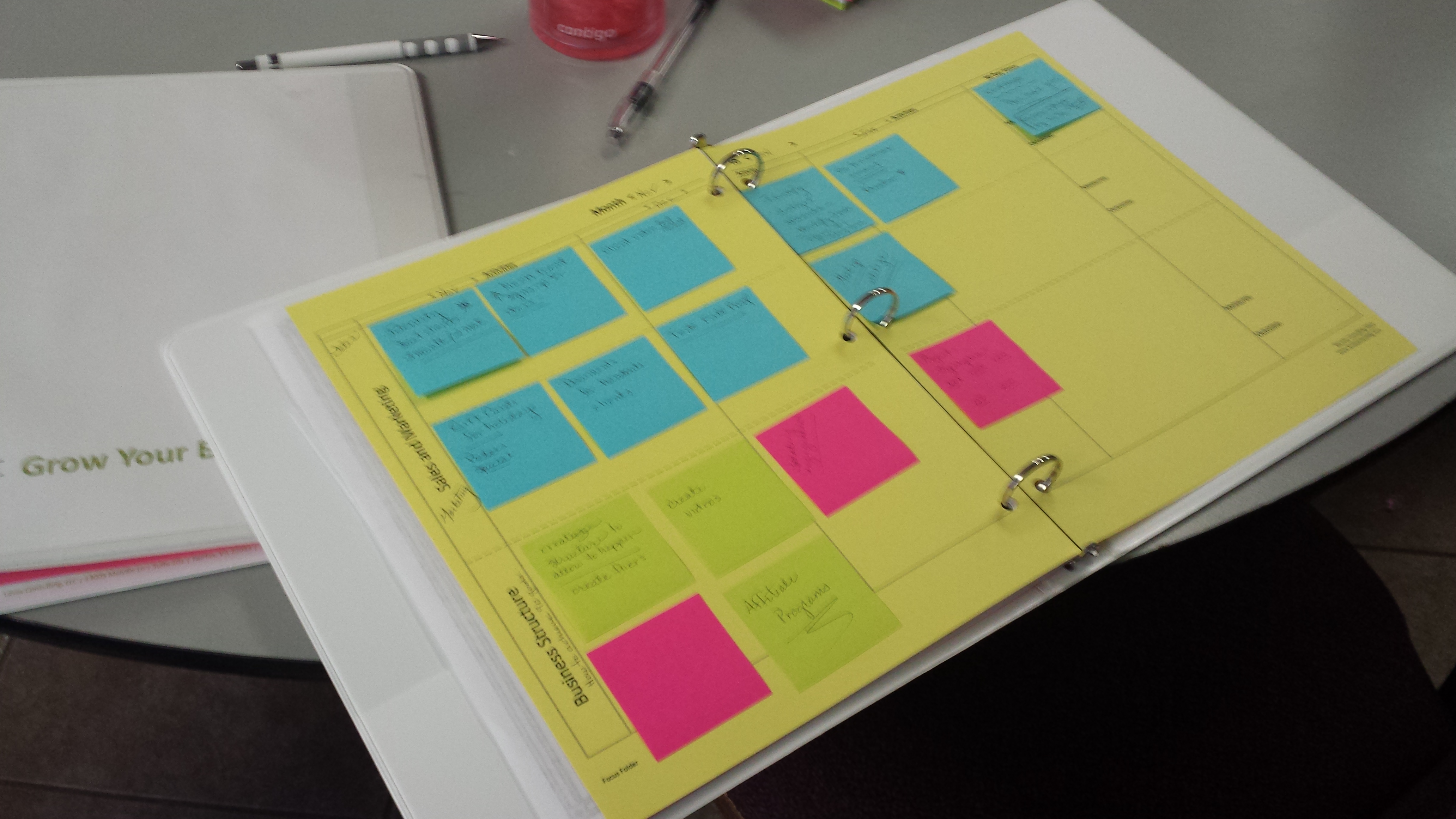 How Do I Create a 90 Day Focus Plan